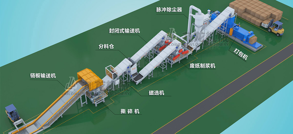 废纸撕碎机成为废纸回收路上的重要设备(图1)