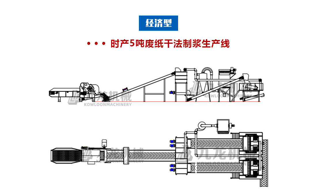 废纸干法制浆设备