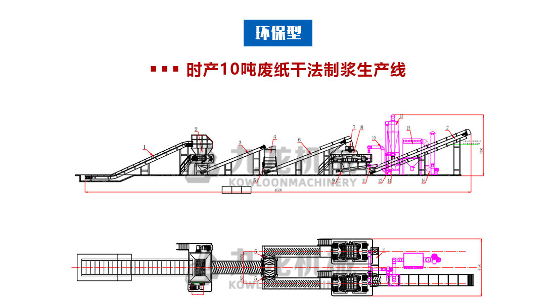 废纸撕碎机